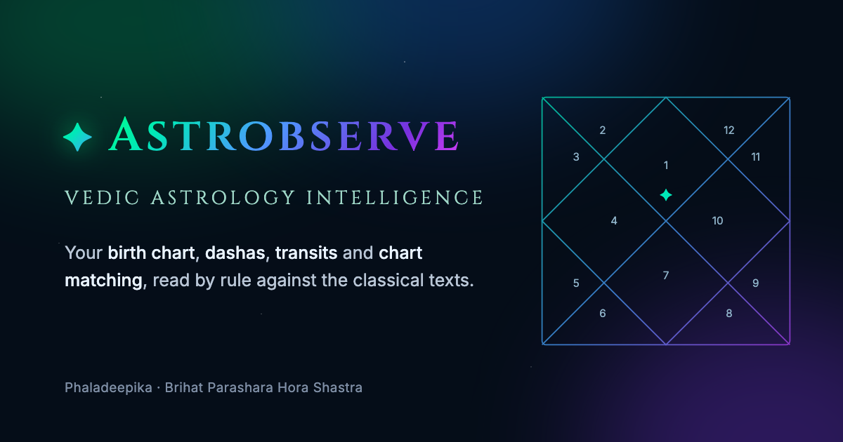Vedic Astrology Engine for Astrologers and Enthusiasts.
